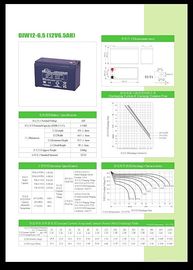 High Thermal Capacity Rechargeable Sealed Lead Acid Battery For Power Tools